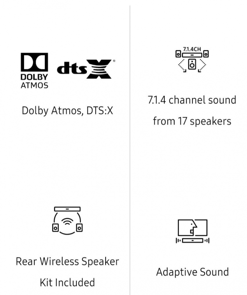 Samsung HW-Q90R Harman Kardon 7.1.4ch dolby atmos環繞sound bar