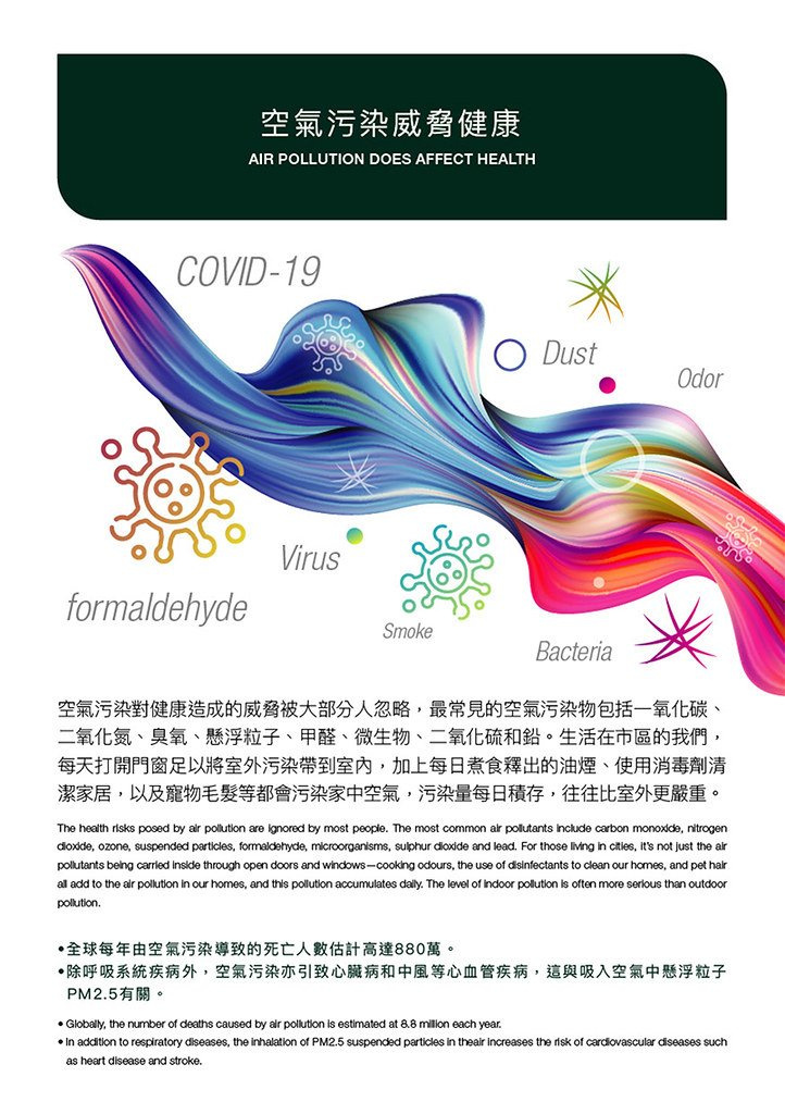 【NSP-PCO】Aurabeat AG+ Pro Medical Grade Silver Ion Antiviral Air Purifier - New Design