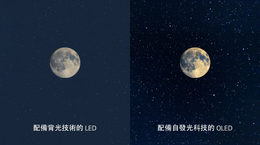 月亮畫面，左側雨的 LED 所呈現的黑色並不清晰，右側的 OLED 則為呈現完美的純黑（播放影片）