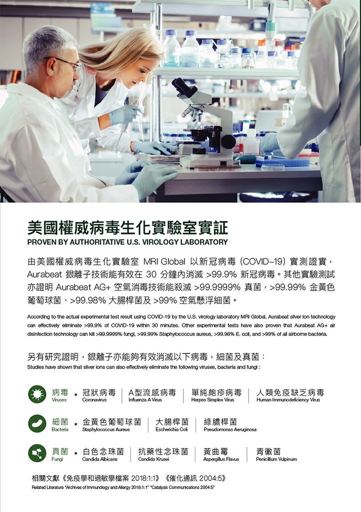 【NSP-PCO】Aurabeat AG+ Pro Medical Grade Silver Ion Antiviral Air Purifier - New Design 