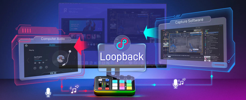 G1 NEO Lookpback Function.webp__PID:05cecabd-53ca-47a4-802b-2d56c8e9c438