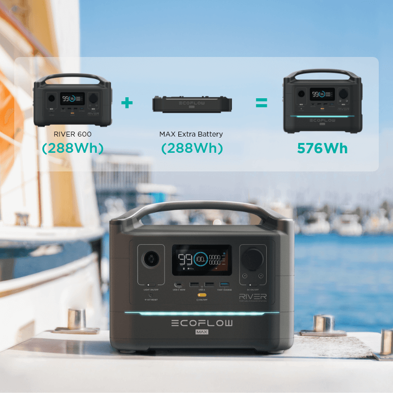 EcoFlow RIVER 600 Portable Power Station 行動電源(80000mAh