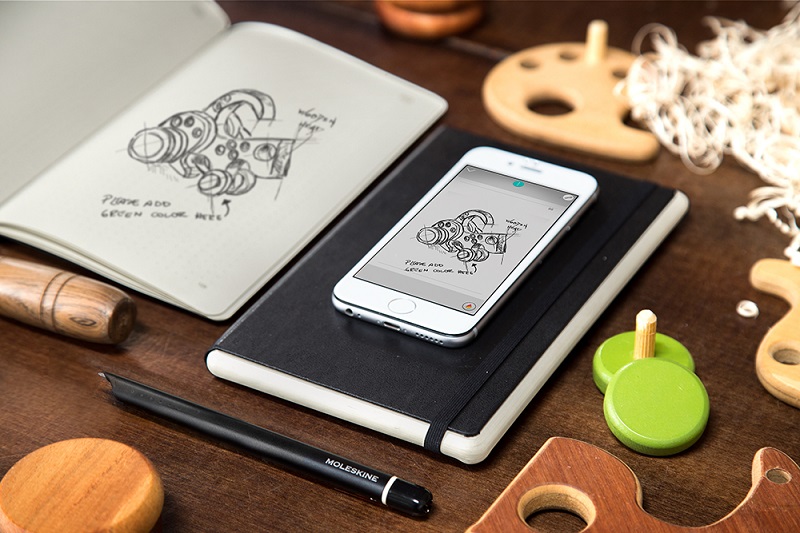 Moleskine 智能書寫套件- D R Trade