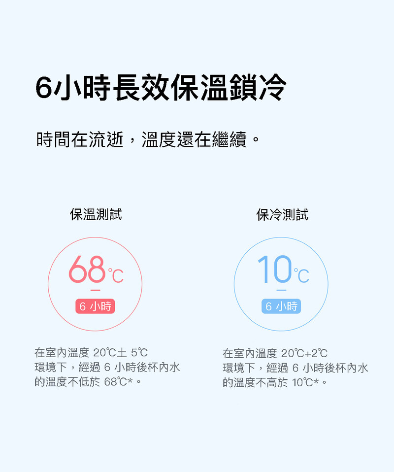小米米家保温杯2