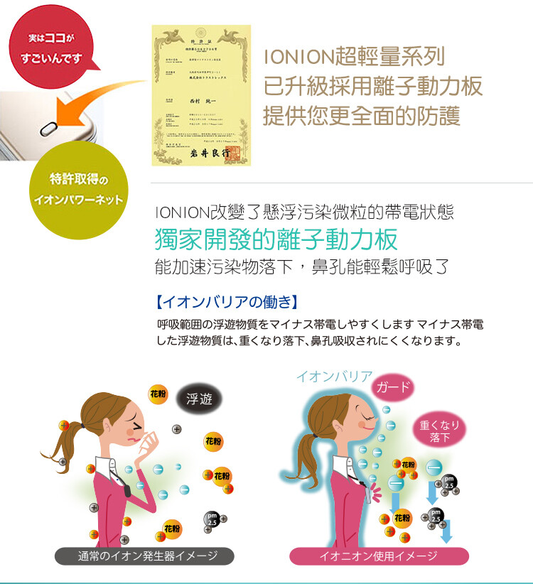日本IONION MX超輕量隨身空氣清淨機