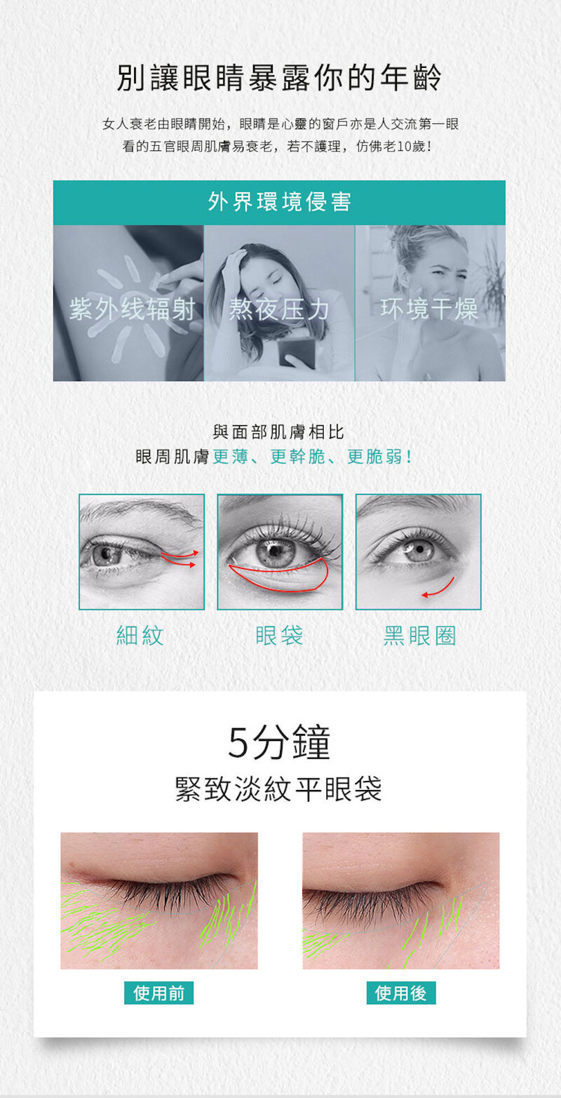 Jujy 日本品牌紀芝rf射頻美眼儀jujy Rf Eye Beauty Machine Livingcare Bazaar 好生活