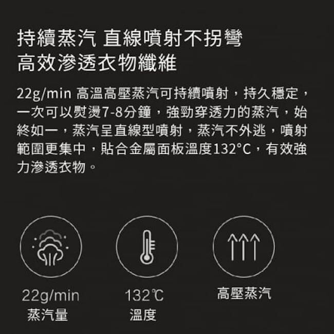 小米 有品咱家手持式掛燙機