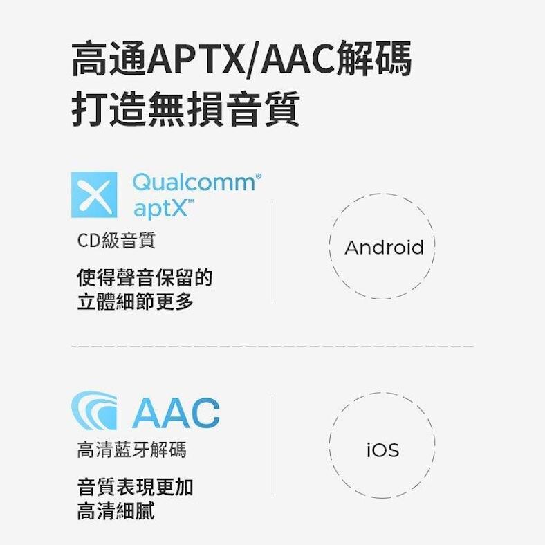SOUNDPEATS Trueengine SE 市場最細 雙動圈 真無線藍牙耳機