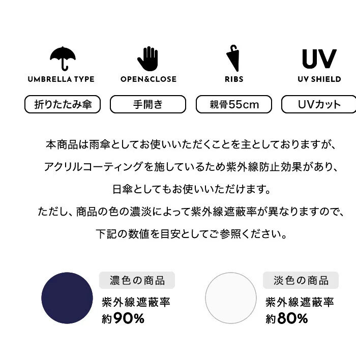 日本W.P.C. Back Protect 背部延長摺折疊傘