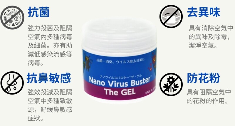 Nano virus buster box anti bacterial indoor disinfection