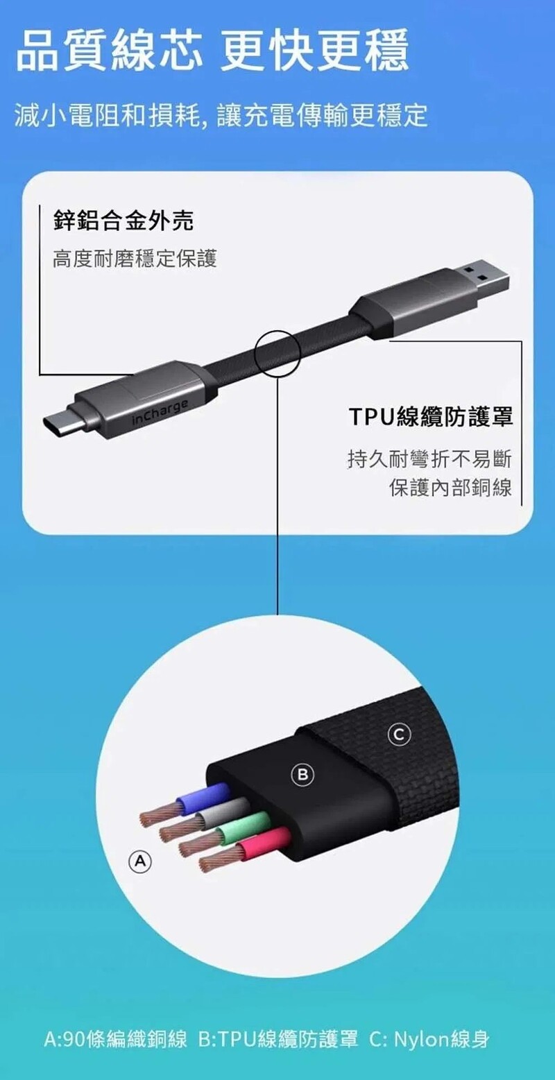 inCharge 6 38mm 六合一充電線