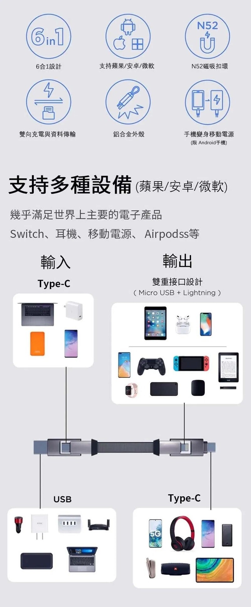 inCharge 6 38mm 六合一充電線