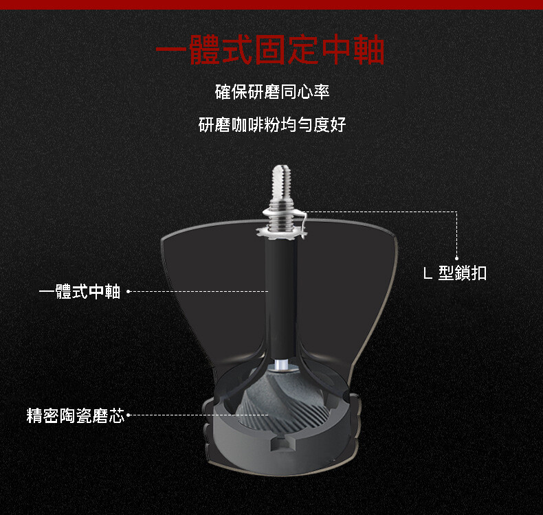 手動咖啡研磨器