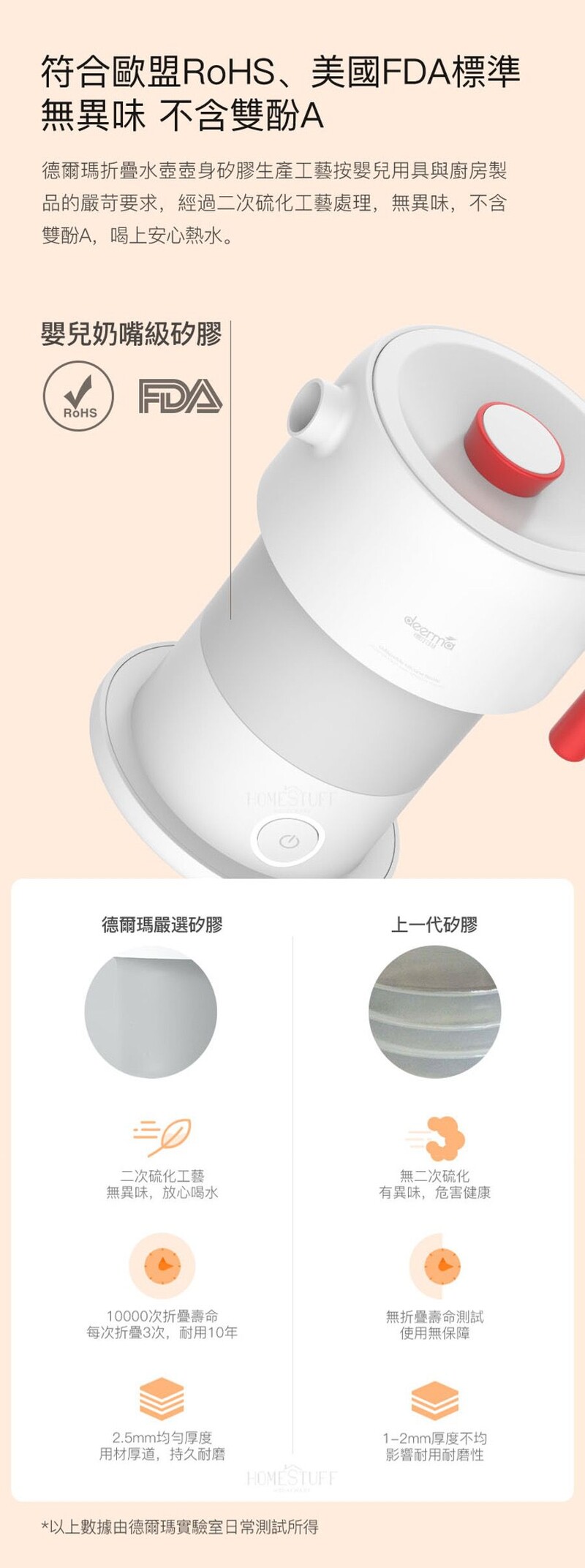 Deerma 德爾瑪 DH060BH 多功能摺疊式電熱水壺
