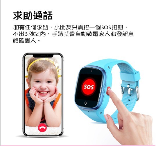 Havit 4G兒童智能手錶 KW10