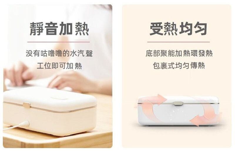 A4BOX適盒HY1001保溫加熱飯盒