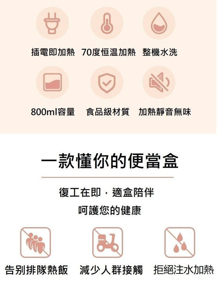 A4BOX適盒HY1001保溫加熱飯盒