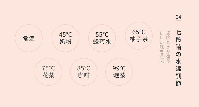 MTOY即熱迷你飲水機