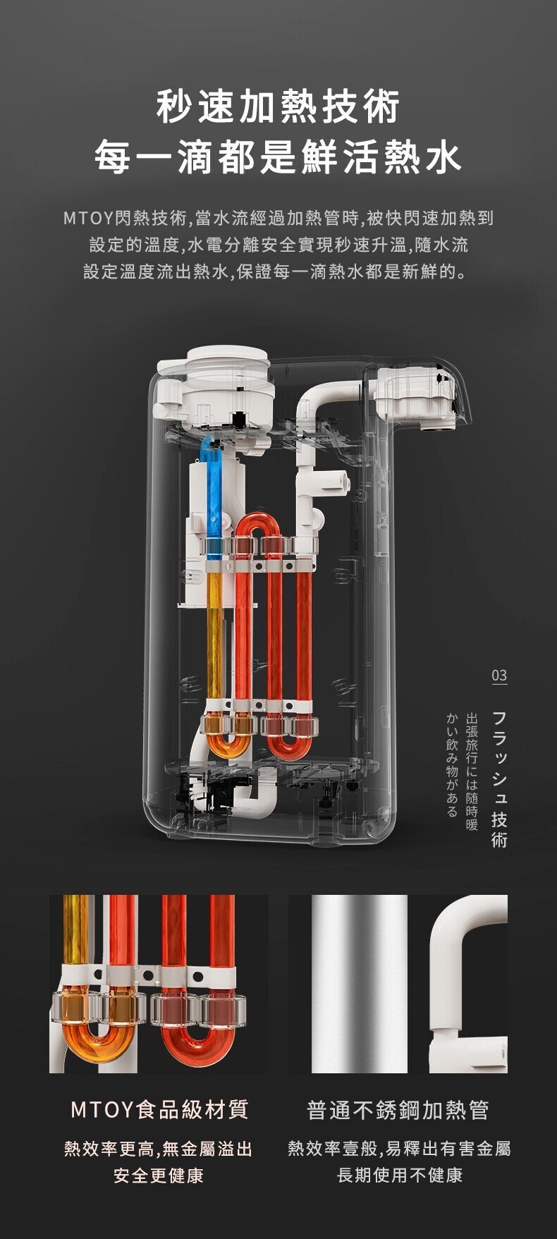 MTOY即熱迷你飲水機