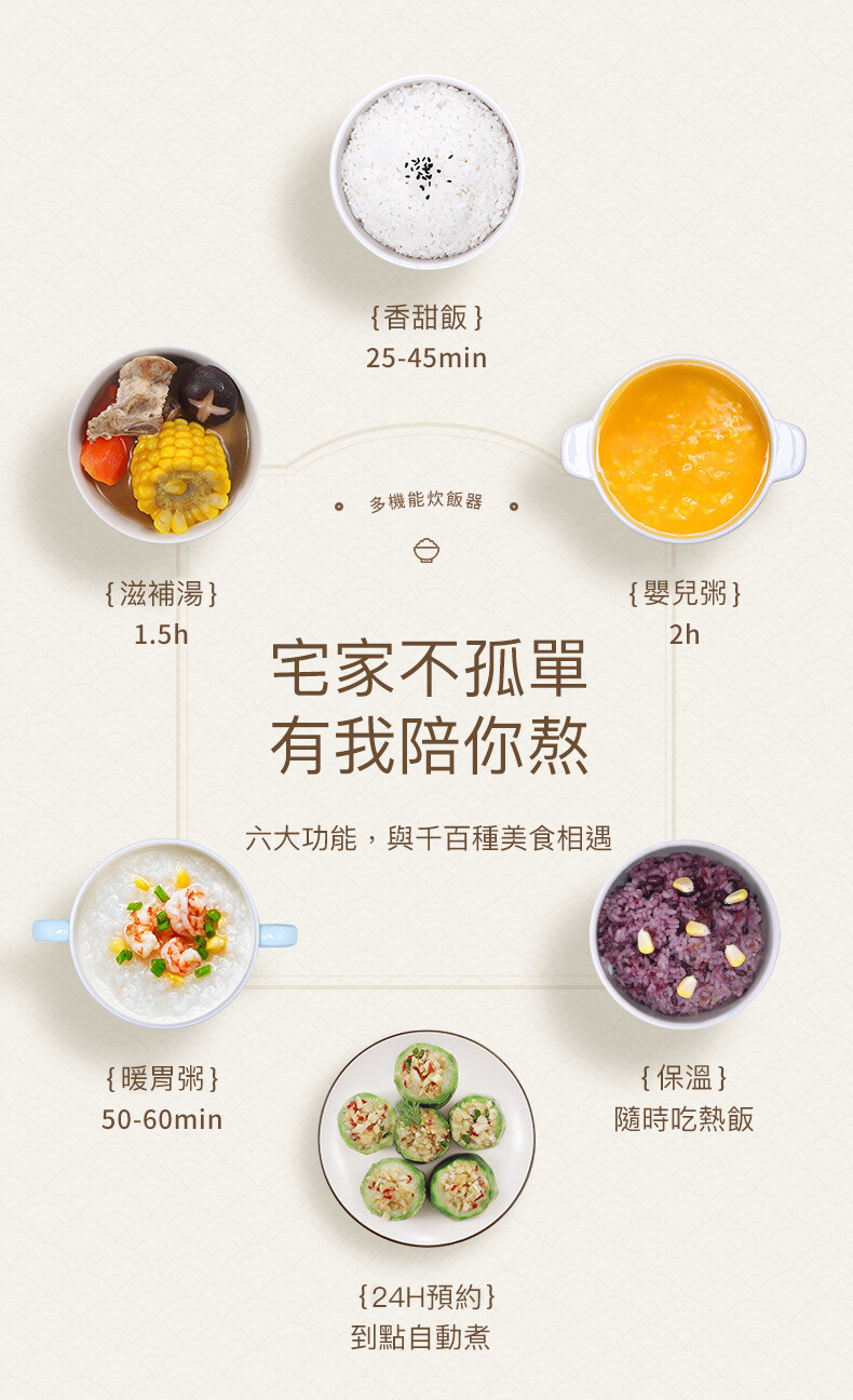 MTOY迷你智能電飯煲