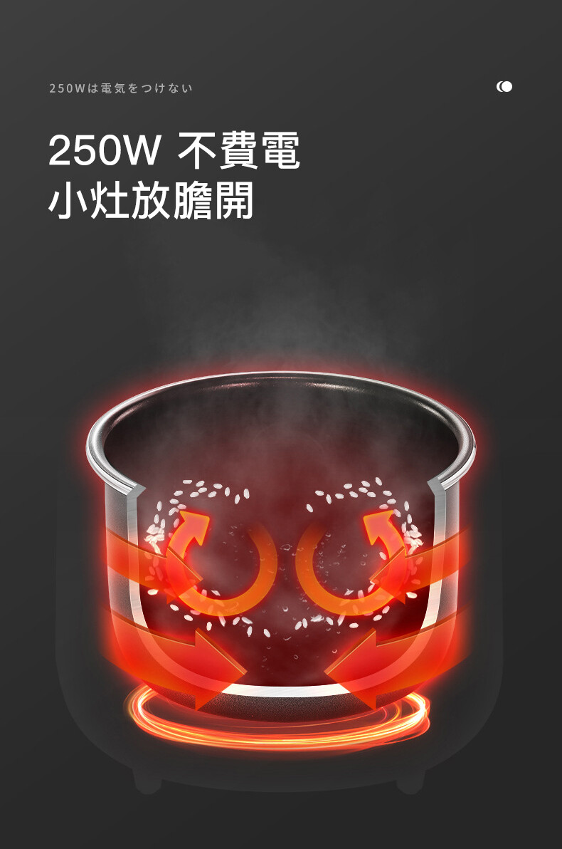 MTOY迷你智能電飯煲