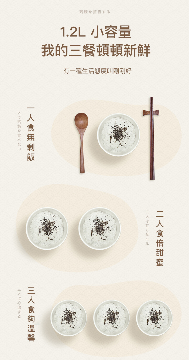MTOY迷你智能電飯煲