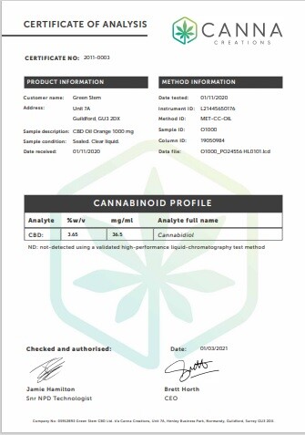 Seville Orange CBD Oil 1000 Lab Test Report