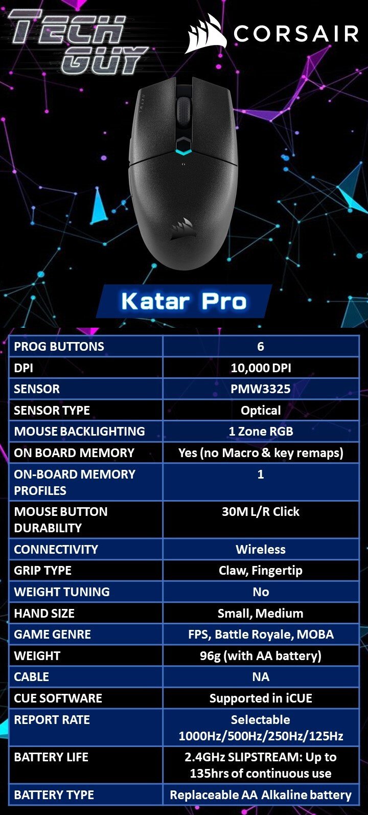 Corsair Katar Pro Wireless 無線電競滑鼠 | CH-931C011-AP 5