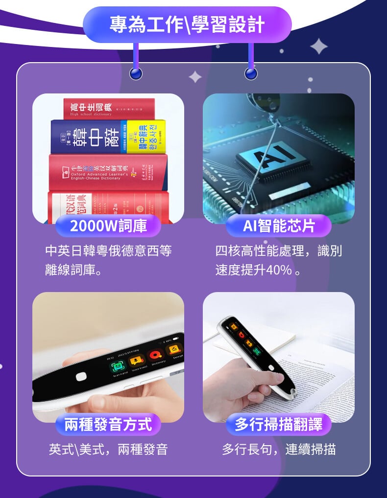 Transtek 多語言語音翻譯智能掃讀筆[MD03] - MoboPlus