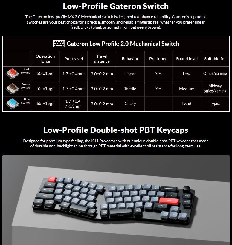 香港 Keychron K11 Pro ホットスワップ対応 RGB アルミフレーム