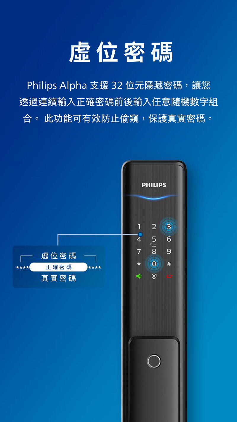 Philips EasyKey Alpha 推拉式智能鎖[曜石黑/ 香檳金] - J Shop