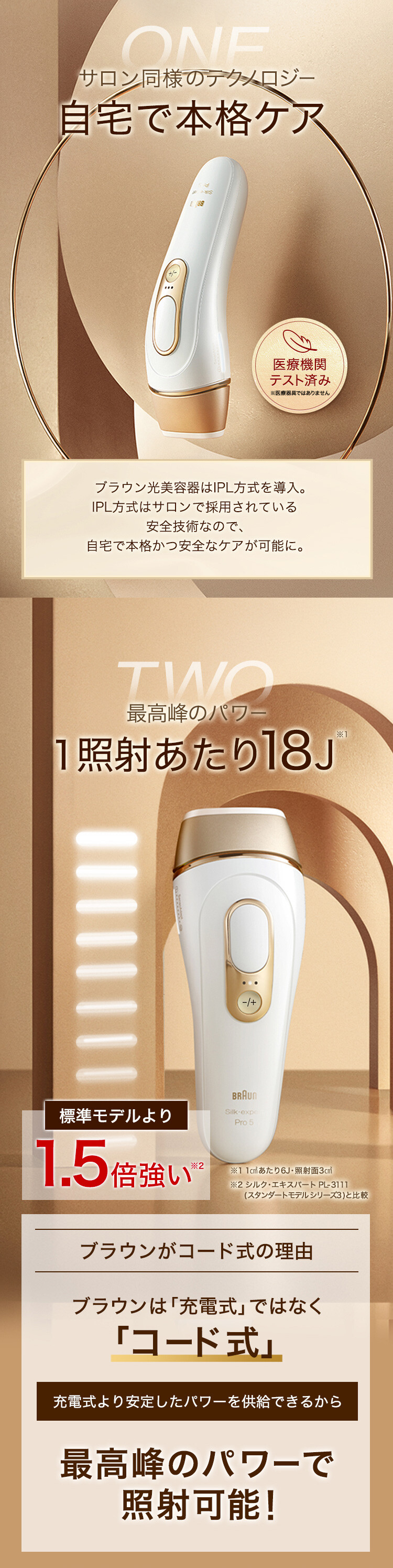 Braun 百靈PL-5267 Silk Expert Pro5 IPL彩光脫毛器- 香港聯動