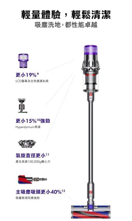 Dyson Digital Slim Submarine SV52 輕量乾濕全能洗地吸塵器(日版