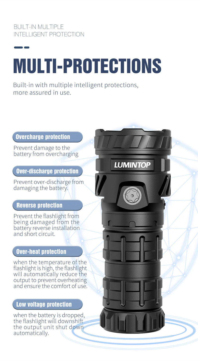 Lumintop Mach 5.0 – 15000lm 主動散熱風扇遠射電筒- hkequipment 電筒及戶外用品edc 裝備店