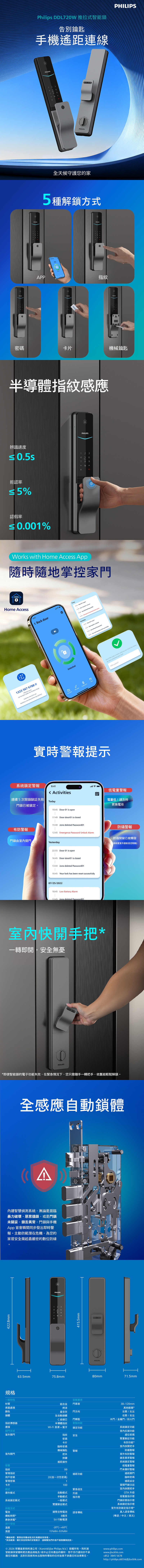 Philips DDL720W 電商圖